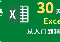 增效方法：值得收藏的10组Excel公式，可直接套用，快速提高工作效率