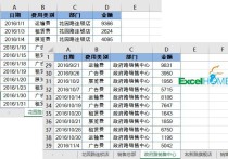 100个工作表合并分析，50秒足够了