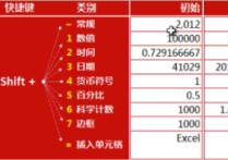 去重求简：Excel有哪些可能需要熟练掌握而很多人不会的技能？