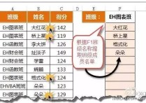 学Excel函数公式，怎能不会这个组合套路？