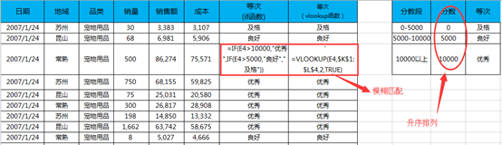 高效办公：excel快速入门---1天教程  第3张