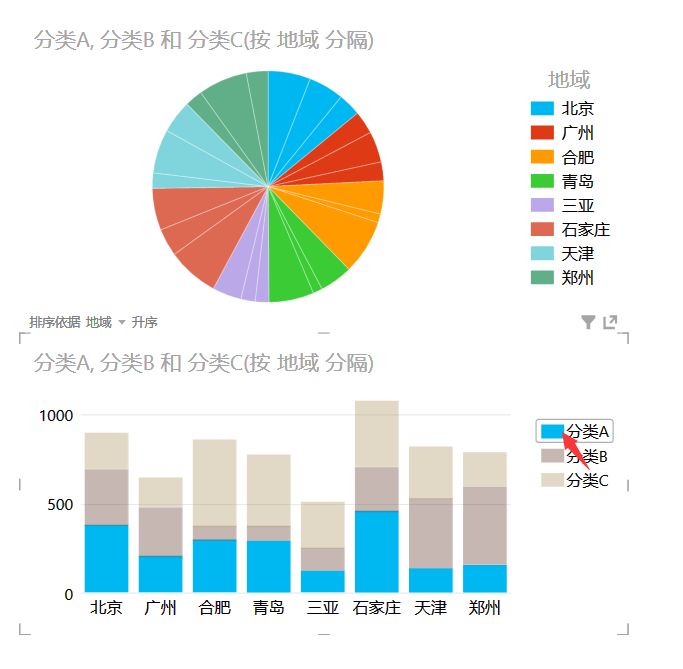 去重求简：Excel有哪些可能需要熟练掌握而很多人不会的技能？  第11张