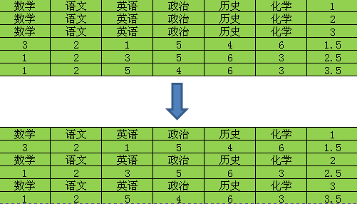 增效方法：Excel常用功能大全（详解版）  第8张