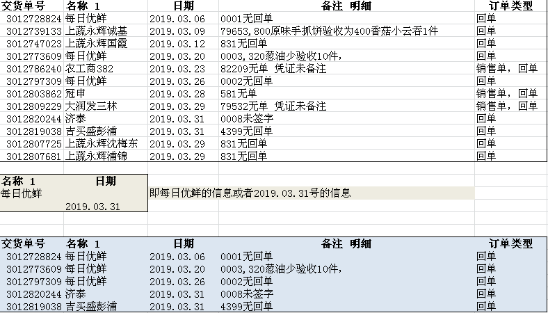 增效方法：Excel常用功能大全（详解版）  第9张