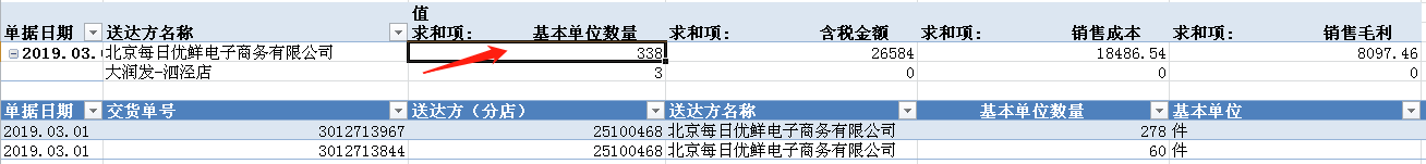 增效方法：Excel常用功能大全（详解版）  第17张