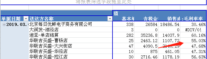 增效方法：Excel常用功能大全（详解版）  第22张