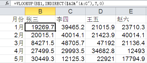 增效方法：Excel常用功能大全（详解版）  第84张