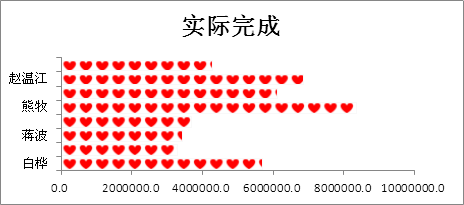 增效方法：Excel常用功能大全（详解版）  第90张