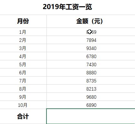 增效方法：工作中Excel哪个功能最实用？  第1张