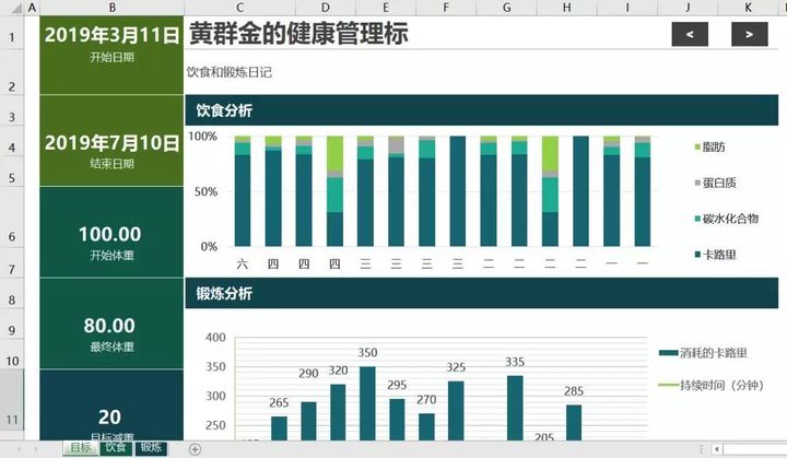 增效方法：工作中Excel哪个功能最实用？  第20张