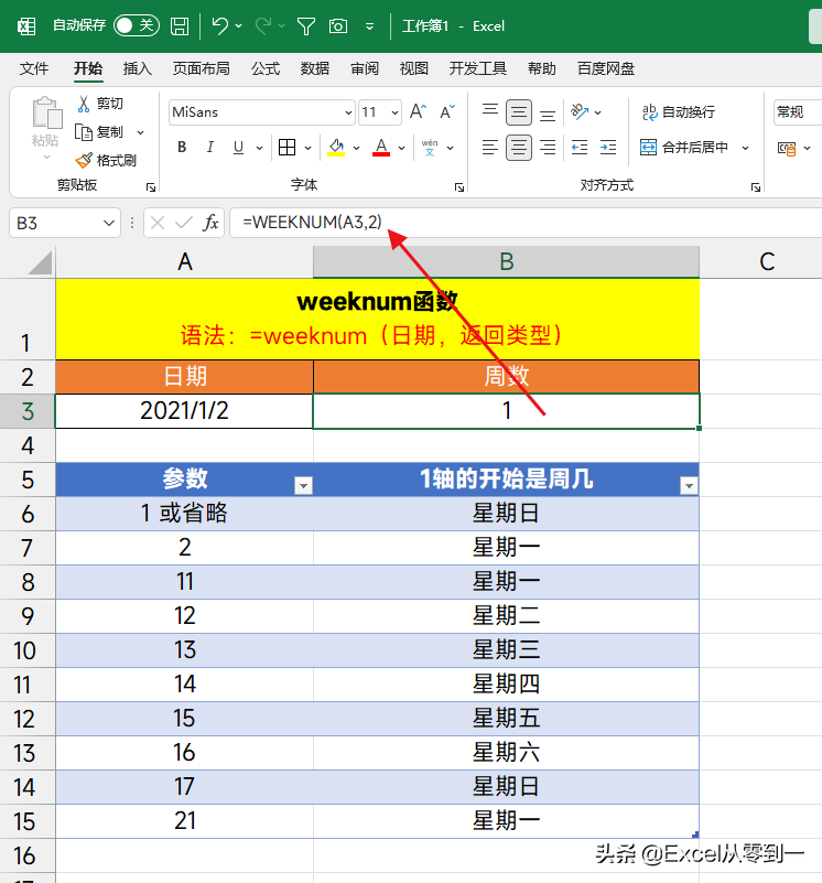 去重求简：10个让你事半功倍的日期函数，2个小时才整理好的，收藏备用吧  第9张