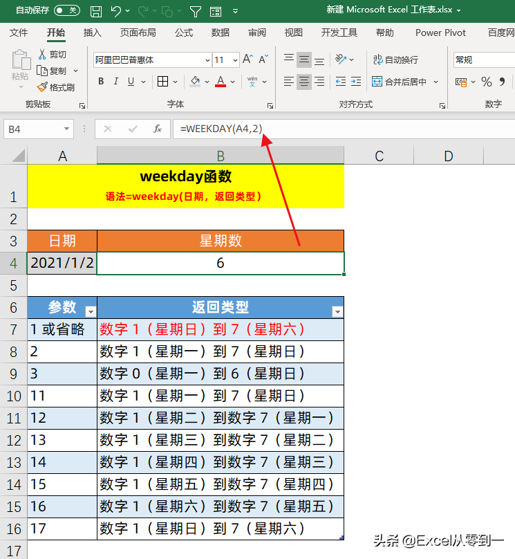 去重求简：10个让你事半功倍的日期函数，2个小时才整理好的，收藏备用吧  第8张