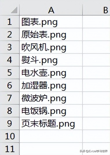 高效办公：用Excel制作文件目录，海量文件名绝不能一个个手工输入  第2张