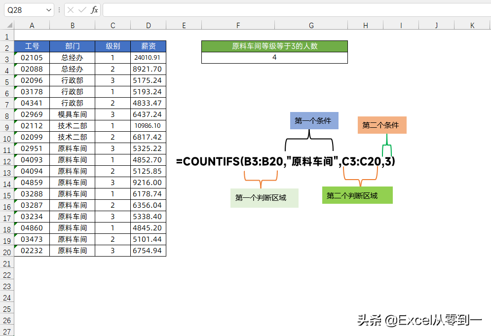 高效办公：年终数据统计，学会这5个Excel函数就够了  第2张