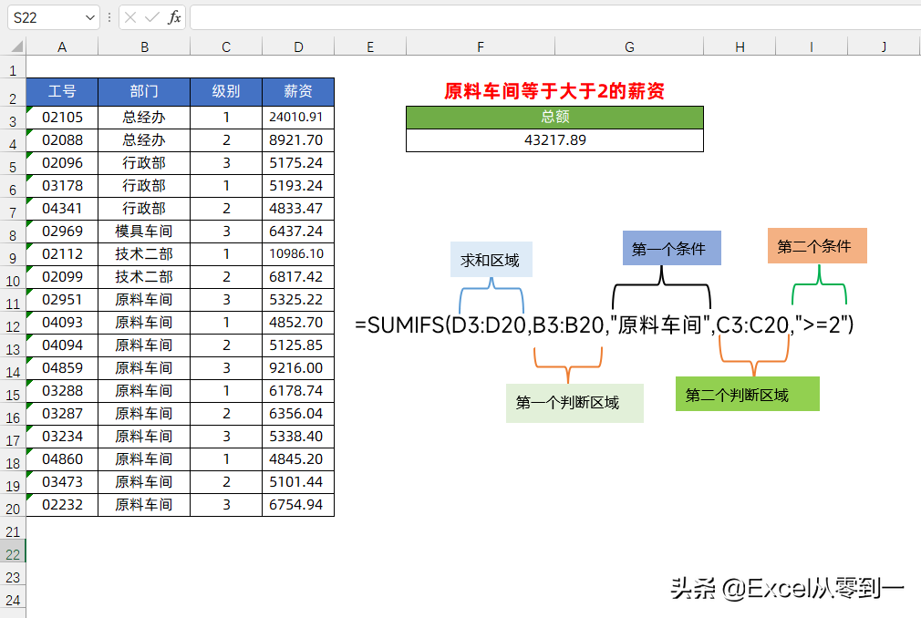 高效办公：年终数据统计，学会这5个Excel函数就够了  第3张