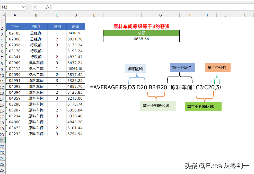 高效办公：年终数据统计，学会这5个Excel函数就够了  第4张