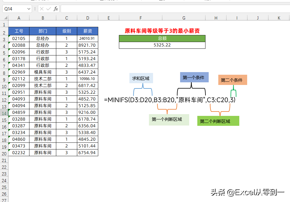 高效办公：年终数据统计，学会这5个Excel函数就够了  第6张