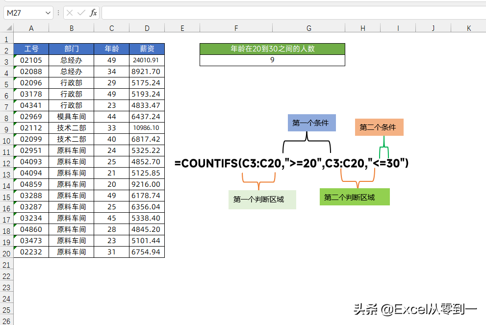 高效办公：年终数据统计，学会这5个Excel函数就够了  第7张