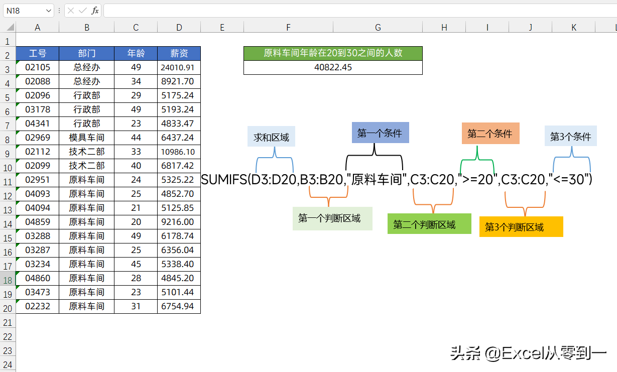 高效办公：年终数据统计，学会这5个Excel函数就够了  第8张