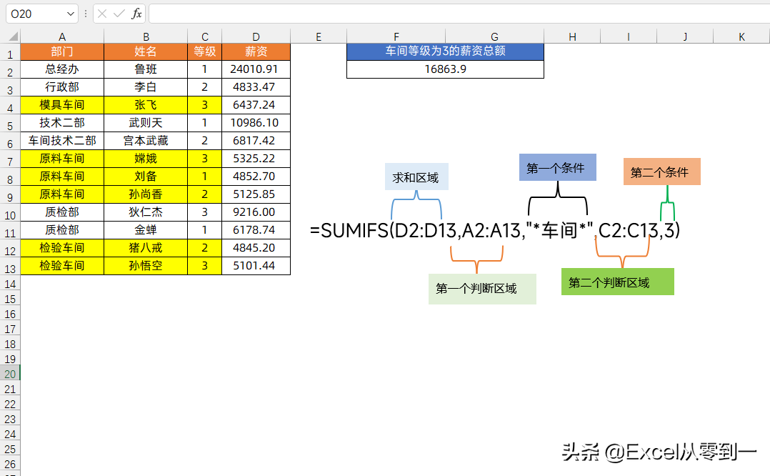 高效办公：年终数据统计，学会这5个Excel函数就够了  第9张